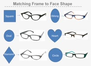 Matching Frame To Face Shape Glasses For Long Faces, - Diamond Shaped Face Glasses Men #3290399 Matching Frame To Face Shape Glasses For Long Faces, - Diamond Shaped Face Glasses Men #3290399