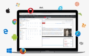 Remote Access - Cross Browser Testing Tool #3290548