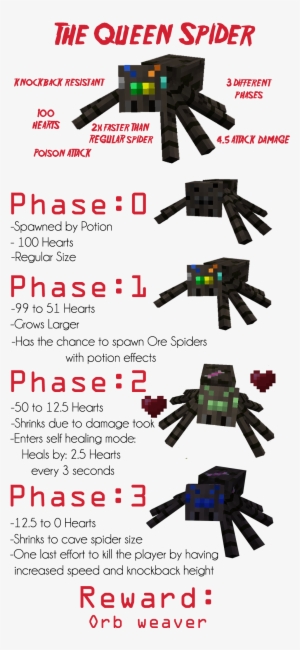 Ore Spiders Mod 13 - 13th Part 3 Blu Ray #3291344