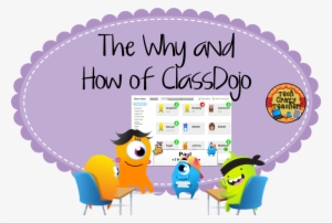 Here Is The Blog Post I Promised On Classdojo Basics - Borders Circle Colors Png #3291990