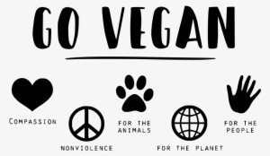 Download Png - Vegan Vegetarian #3294619