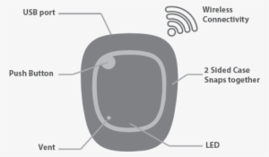 I Have A Metamotionr - Circle #3296205