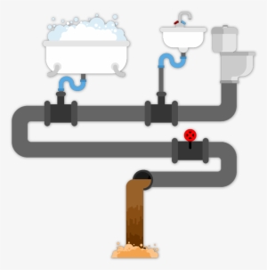 Drain Cleaning - Separative Sewer #3297189