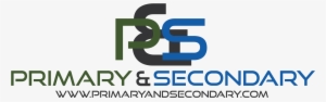 Primary & Secondary Forum - Firearm #3299226