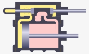 Steam Engine Slide-valve Cylinder Animation - Steam Engine Slide Valve #331915