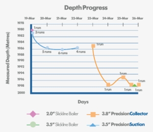 Challenge - Diagram #332032