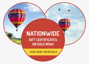 Tennessee Balloon Rides Tennessee Hot Air - Défi Adrénaline Dans Le Nord-est - Box, Idée Et Coffret #332938