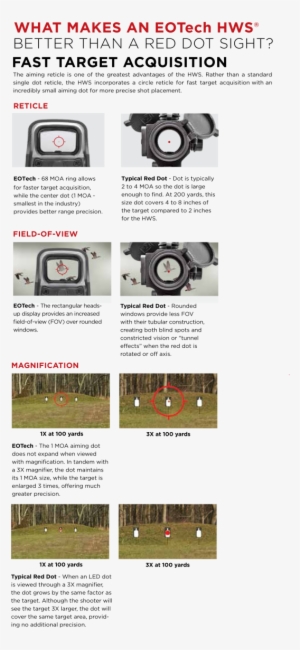 Holographic Sight Vs - 9 #334042