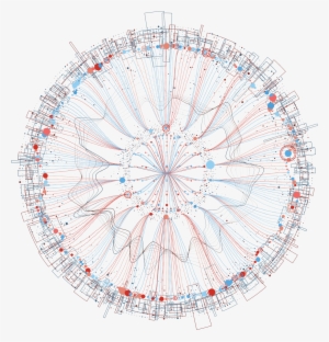 Creating A Transparent And Efficient Market To Drive - Circle #334545