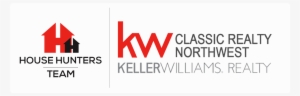 House Hunters Minnesota - Keller Williams Realty #335529
