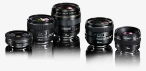 Benefits Of Prime Lenses - Canon Prime Lenses #335638