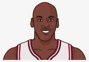 Michael Jordan - Nba #338080