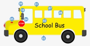 School Bus Safety Measures #338740