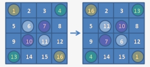 Double-even Magic Construction - Number #339567