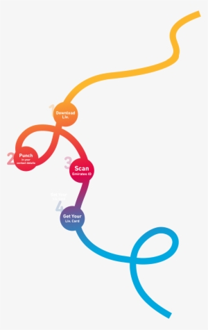 Line 1 Line-2 - Liv Emirates Nbd #3301155