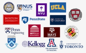 Social Share - University Of Maryland Fan T Shirt #3303634