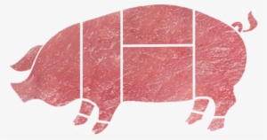 Мясо Свинины #3305560