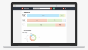 Favorite Music Apps - Electronic Check #3306375