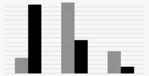 Client Outcomes And Therapist Predictions - Window Blind #3308186