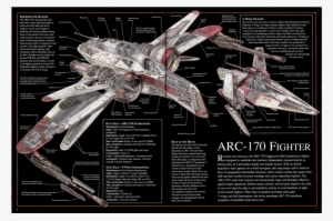 Star Wars The Force Awakens Game Poster, Game Posters, - Arc 170 Starfighter Cross Section #3309316