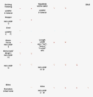 Again, For Paint - Emote #3310173