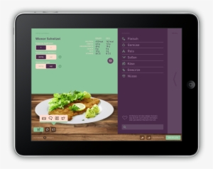 Buttons By Riccardo Carlet - Wiener Schnitzel Mit Kartoffeln #3311286