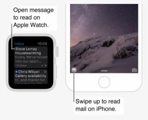 Newest Iphone Faqs - Handoff Icon Apple Watch #3311973
