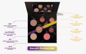 1 Highlighter 4 Eyeshadows - Minuet Palette #3312872