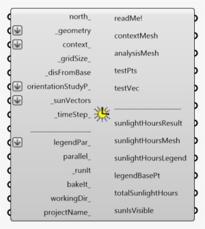This Component Calculates The Number Of Hours Of Direct - Sunlight #3313492
