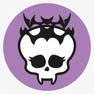 37 Elissabat - Monster High Clawdeen Wolf Skull #3315561