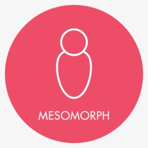 Circle Icon Text Body Meso - Circle #3315869