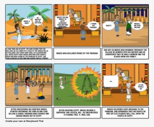 The Story Of Moses - Story Of Moses Storyboard #3316450