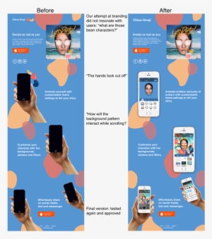 Below The Fold Annotations - Portable Network Graphics #3316965