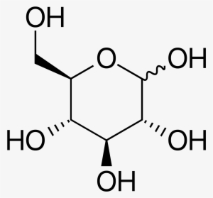 Open - Formule Chimique Du Glucose #3317215