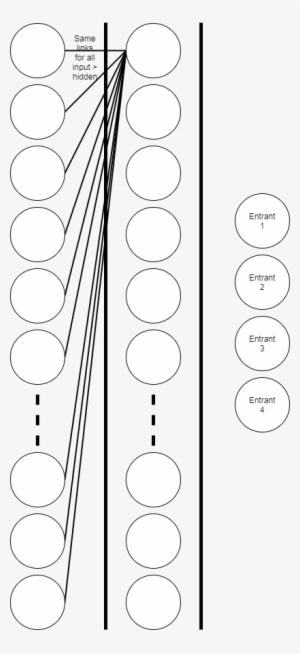 Enter Image Description Here - Circle #3317509