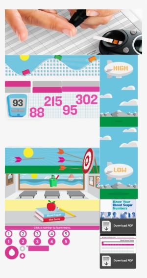 Blood Sugar #3317725