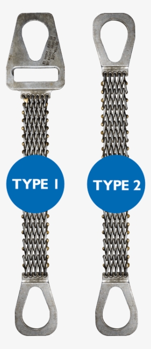 Wire Mesh Slings - Mesh #3318181