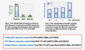 Mingdaophil1025-12 - Diagram #3318207