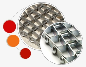 Flat Wire Conveyor Belting With Two Different Edges - Conveyor Belt #3318473