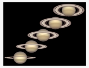 Saturn From 1996 To - Hubble Telescope Saturn From 1996 To 2000 Open Edition #3319107