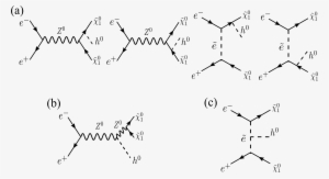 Complete One Loop Corrections To $e^ E^ 1^0 {\ Tilde{\chi}} - Feynman Diagram #3319409