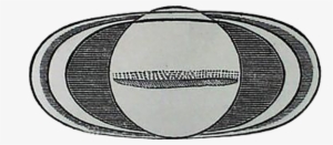 17th-century View 17th Century View - Circle #3319454