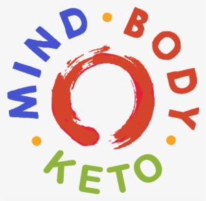 Register Now - Mind Body Soul #3322659