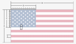 The Primitive Design Of The Current American Flag - American Flag #3323102
