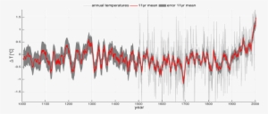 Glaser/riemann - Diagram #3323702