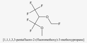 320 × 160 Pixels - Diagram #3324009