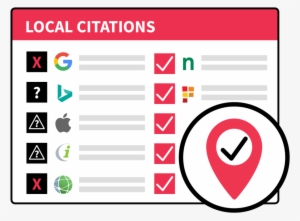 Inaccurate Business Details, Like A Wrong Phone Number, - Citation Audit #3324037