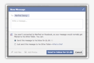 Facebook Charges 1 Dollar For Messages - Post A Message On Facebook #3325611