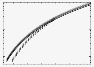 The Number Of Carbon Atoms In A Particle, N C , As - Plot #3325870