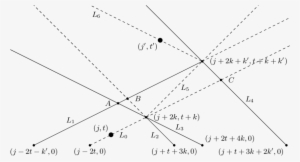Moving A Boolean Particle - Triangle #3325945